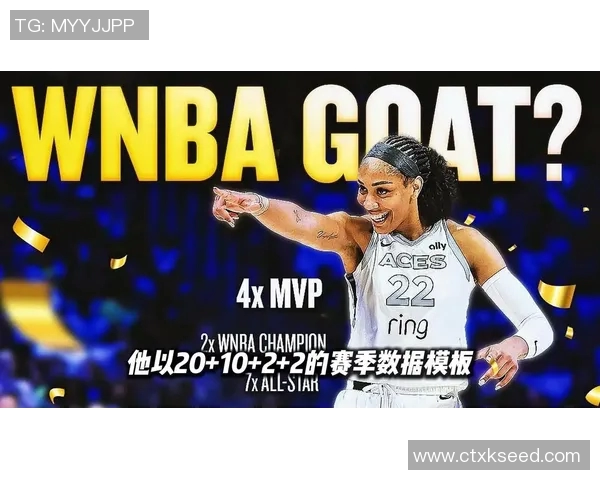 WNBA球员浏览量排行榜揭晓克拉克稳居第一阿贾排名第三引关注 WNBA球员浏览量排行榜揭晓克拉克稳居第一阿贾排名第三引关注