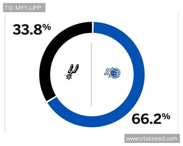 双方主将缺阵ESPN预测马刺胜率563太阳仅437